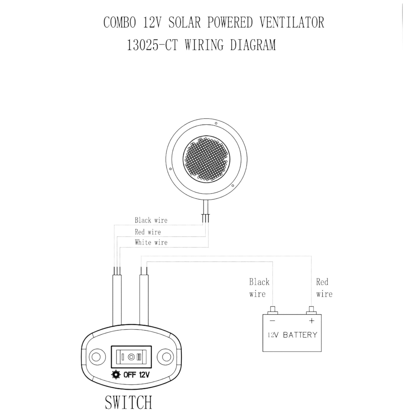 Pactrade Marine Boat Solar Powered Stainless Steel Ventilator II