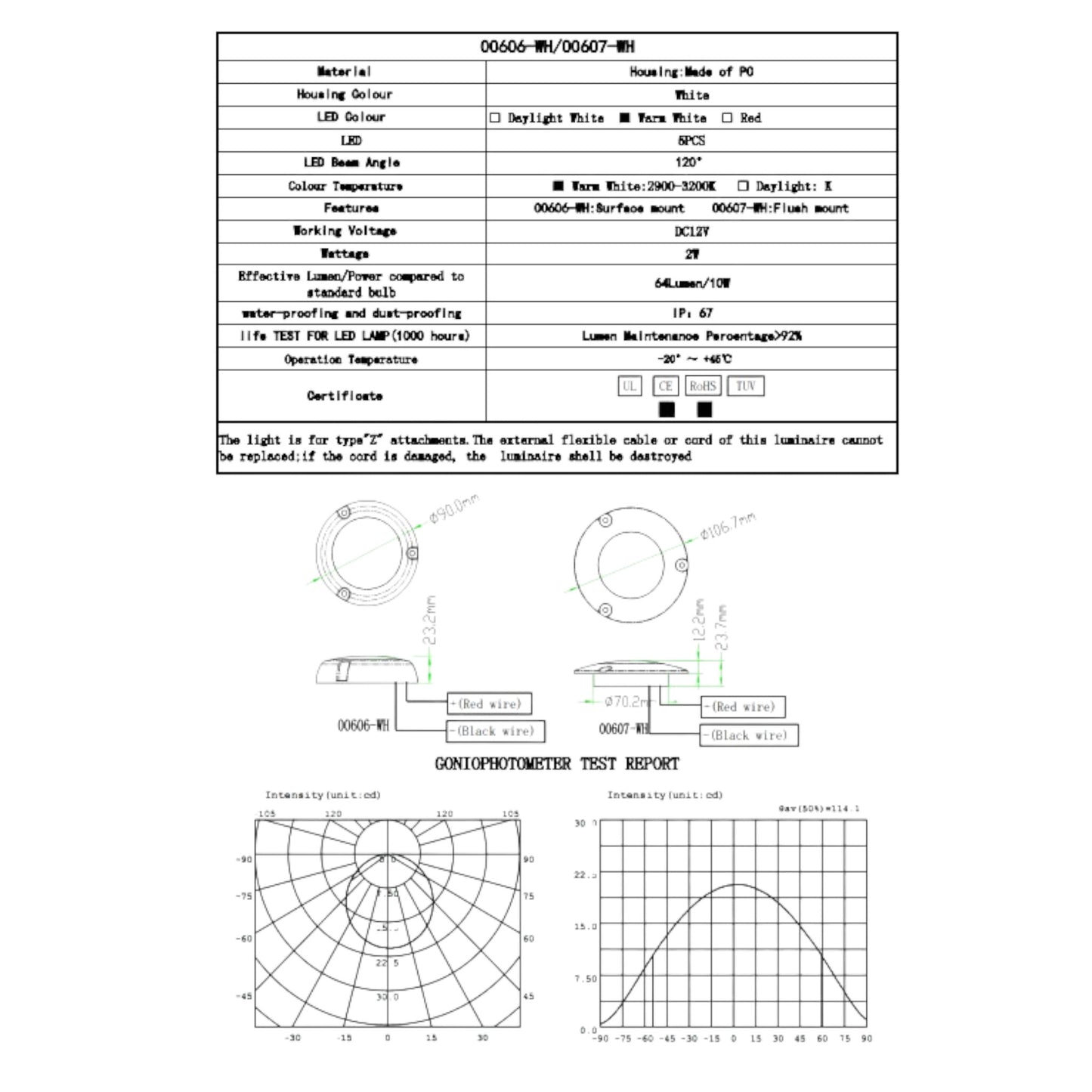 Pactrade Marine Boat Bright Dimmable LED Cockpit Light Flush Mount Ceiling 4"D Housing