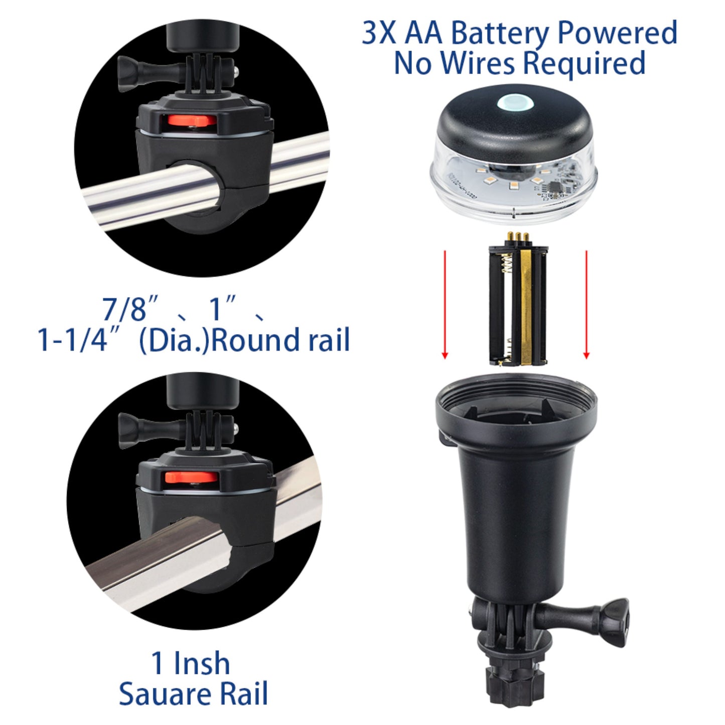 Pactrade Marine Navigation Lights for Boats LED - White Battery Powered Nav Lights for Boats - Rail Mount, Fixed Base, 2-Mode Operation - 1NM Waterproof