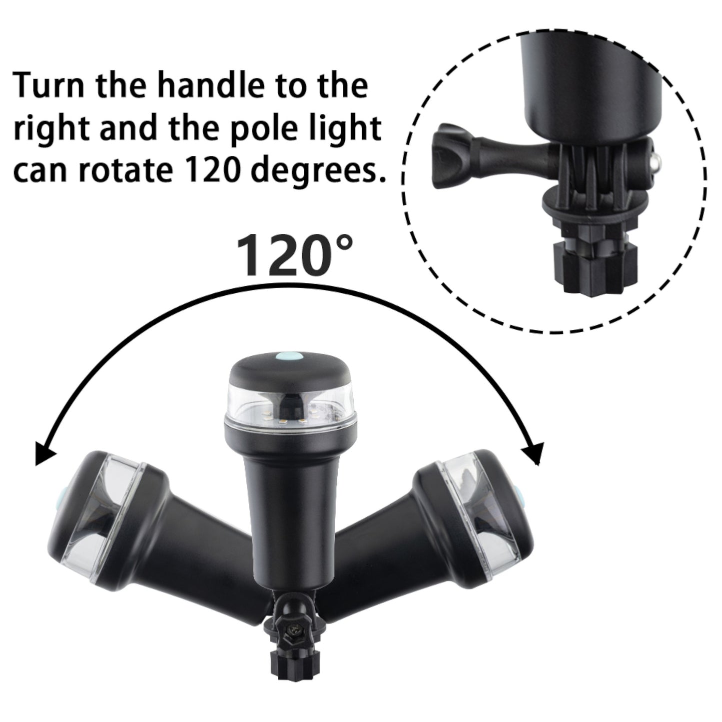 Pactrade Marine Navigation Lights for Boats LED - White Battery Powered Nav Lights for Boats - Surface Mounts (Flat), Swivel Base, 2-Mode Operation - 1NM Waterproof