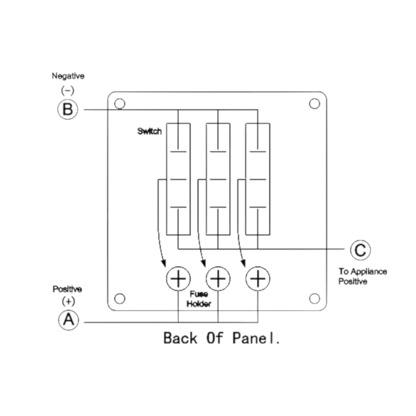 Pactrade Marine Boat 3 Gang Auto Fuse Splashproof Switch Panel with LED ODM