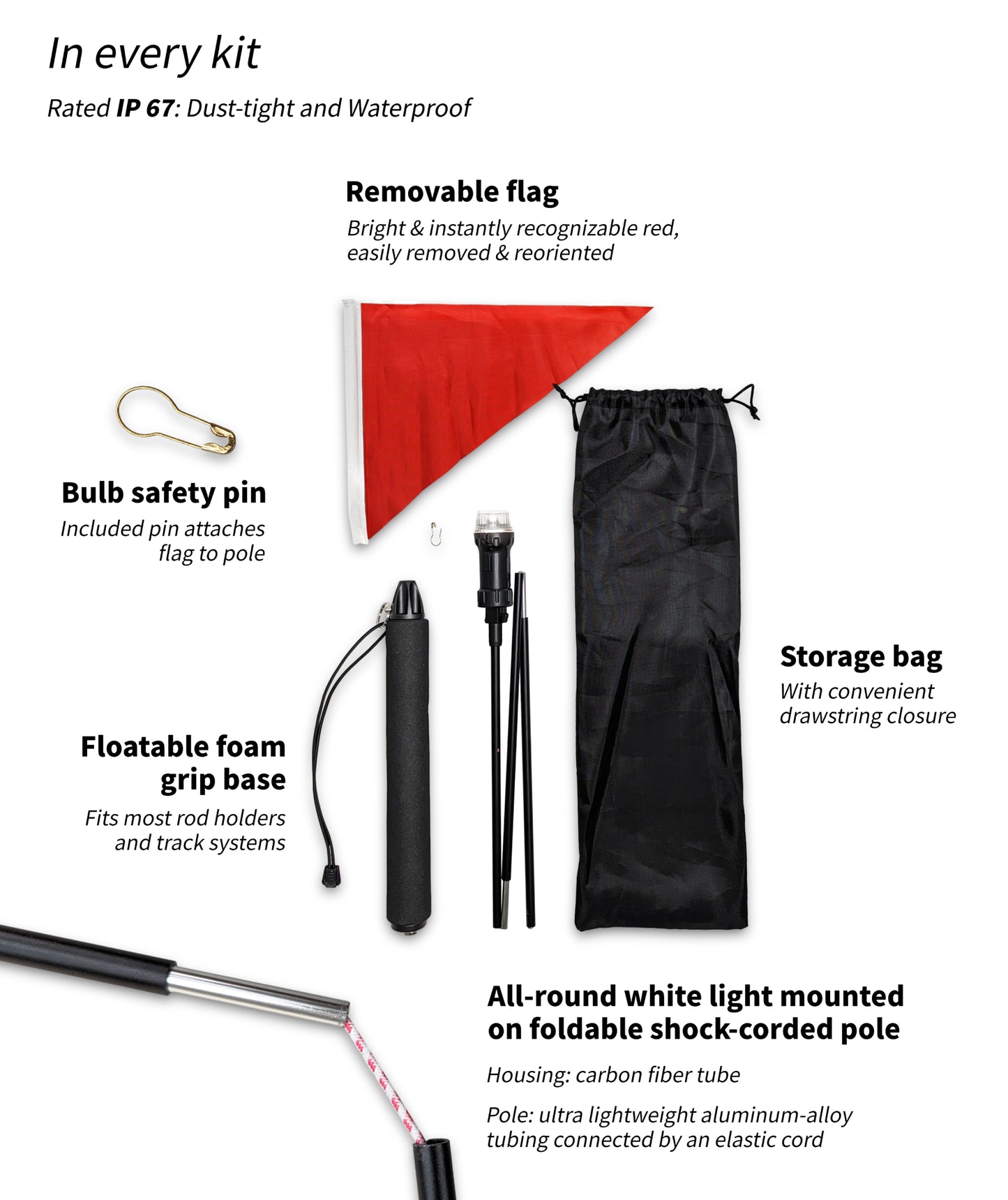 Pactrade Marine Portable Navigation Light & Flag Combo Kit for Kayak Fishing Boat with 4-Foot Foldable Pole, Red Triangle Flag, 100 Hour LED Battery Life Lightweight Visibility