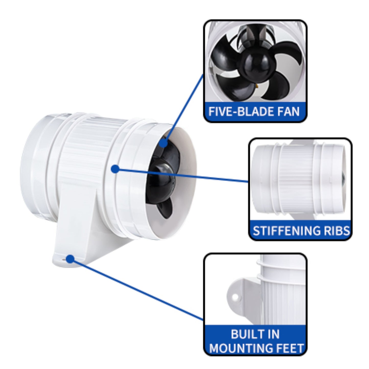 Pactrade Marine Turbo In-Line Blower Fan - 4 Inch Inline Fan (White) - 200 CFM, 12V DC - Compact, Waterproof Bilge Blower for Boats, RVs, Off-Grid, Limited-Space Systems