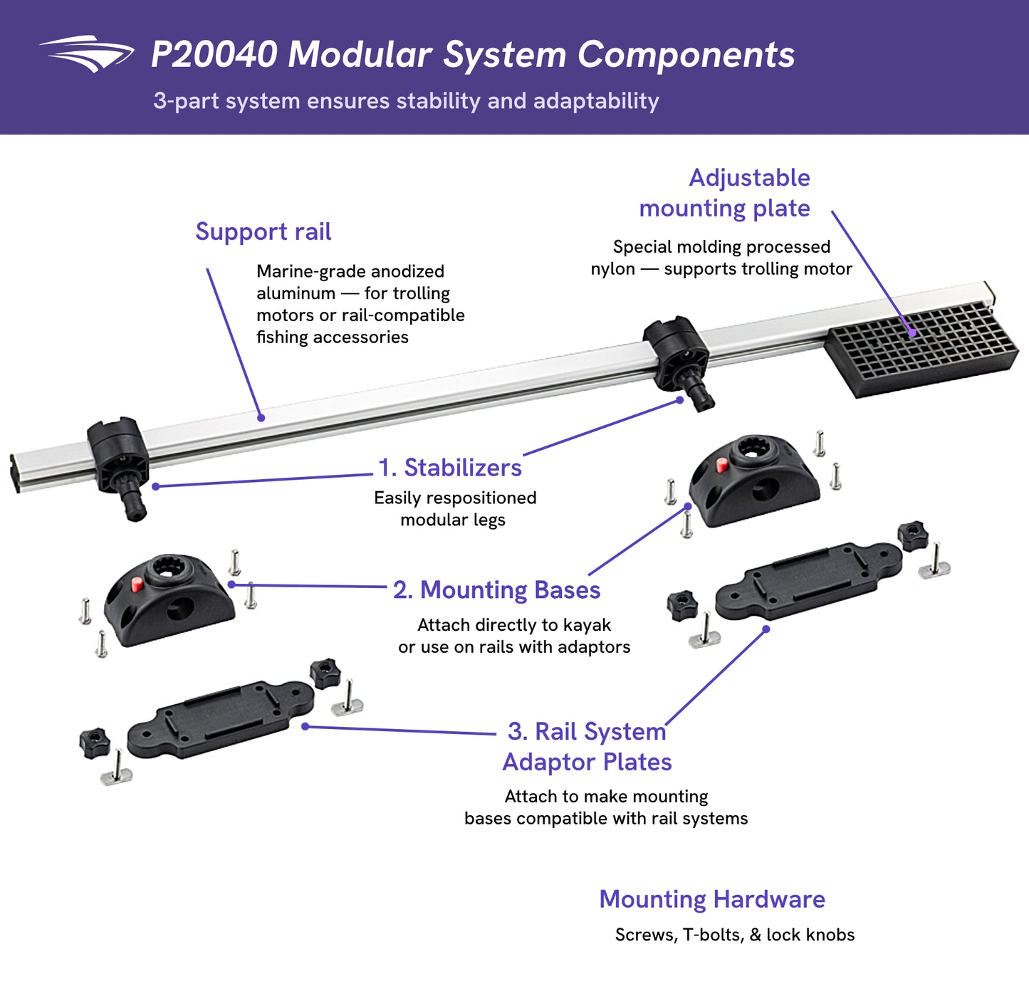 Pactrade Marine Trolling Motor Mount for Kayak & Canoe - Adjustable Transom Kayak Motor Mount Kit Bracket (Modular Direct/Track Mount) | Plus Multi-Use Support for Fishing Accessories
