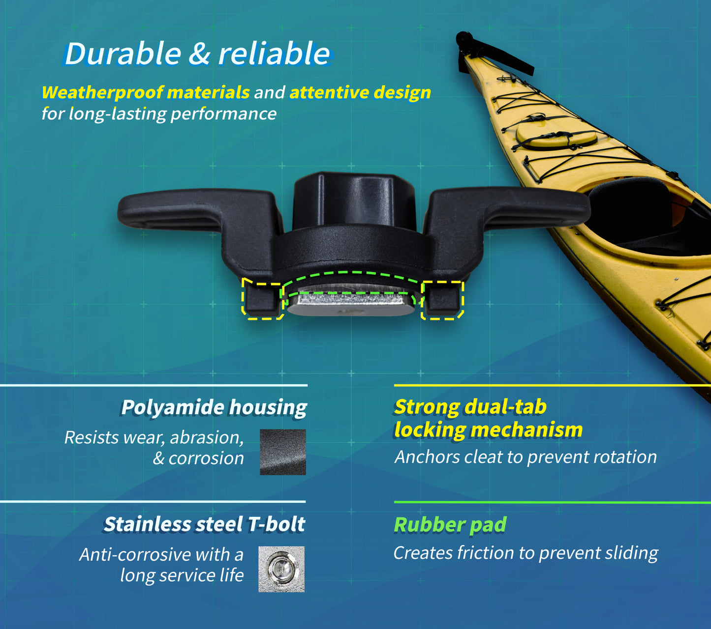Pactrade Marine Track Mount Line Cleat for Kayak Track System Rail, 4-Inch Portable Durable Boat Cleat, Kayak Cleat Accessory, Easy Installation and Use