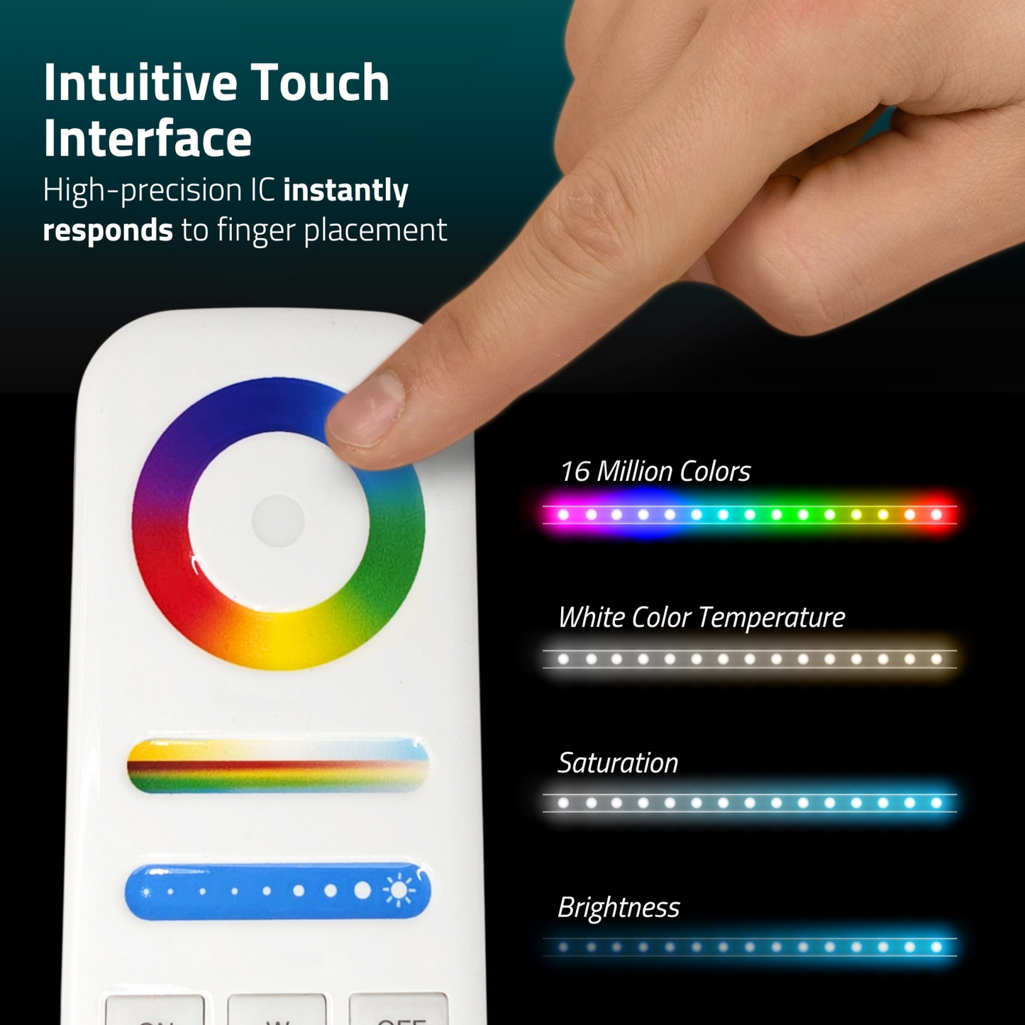 Pactrade Marine RGB+CCT LED Remote Control for Mi-Light 2.4G Systems - 6-Zone RF Wireless Remote with 16M Colors, Temperature, Dimmer Control, 98 FT Range - No WiFi Needed, Marine-RV Ready (FUT089S)