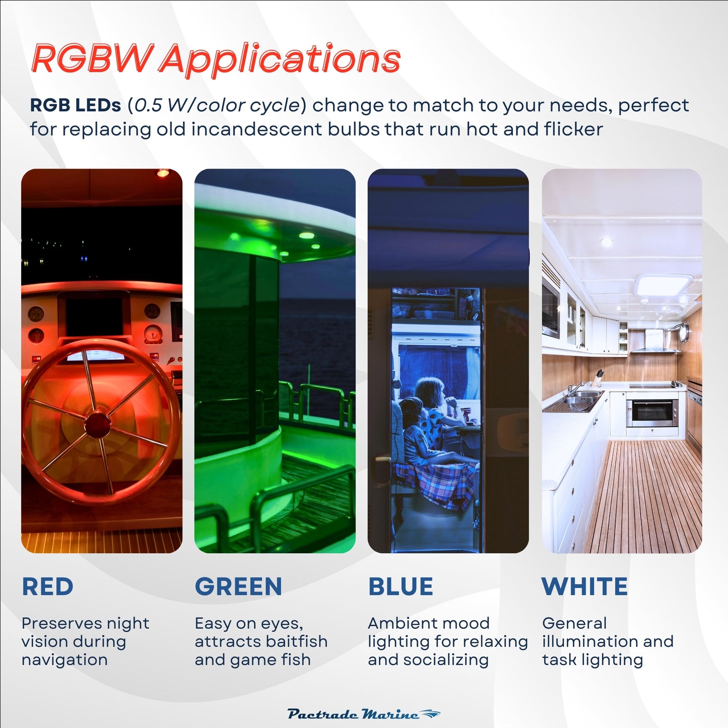 Pactrade Marine RGBW LED Recessed Downlight - 3-Inch Dual Function White Light & Color Changing Ring (5-Wire, Controller Req.) - Spring Clip Mount - Dimmable Interior Boat Lights, Marine-RV Ready 12V