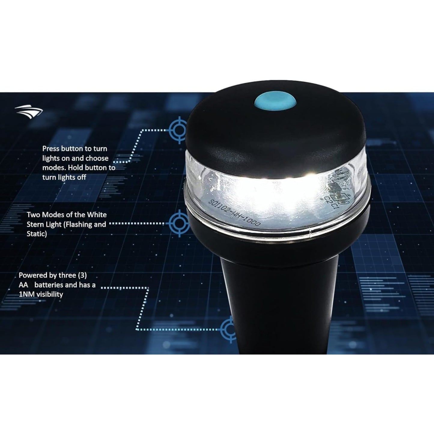 Pactrade Marine Navigation Lights for Boats LED - White Battery Powered Nav Lights for Boats - Adaptor & Surface Mounts (Curved), Swivel Base, 2-Mode Operation - 1NM Waterproof