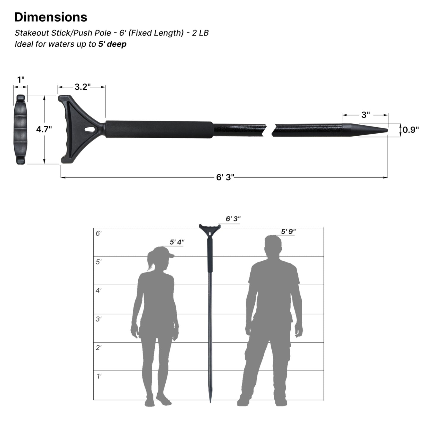 Pactrade Marine Stakeout Stick/Push Pole for Boats Kayaks Fishing, Various Lengths - Shallow Water Anchoring and Maneuvering - Lightweight Quiet Precise