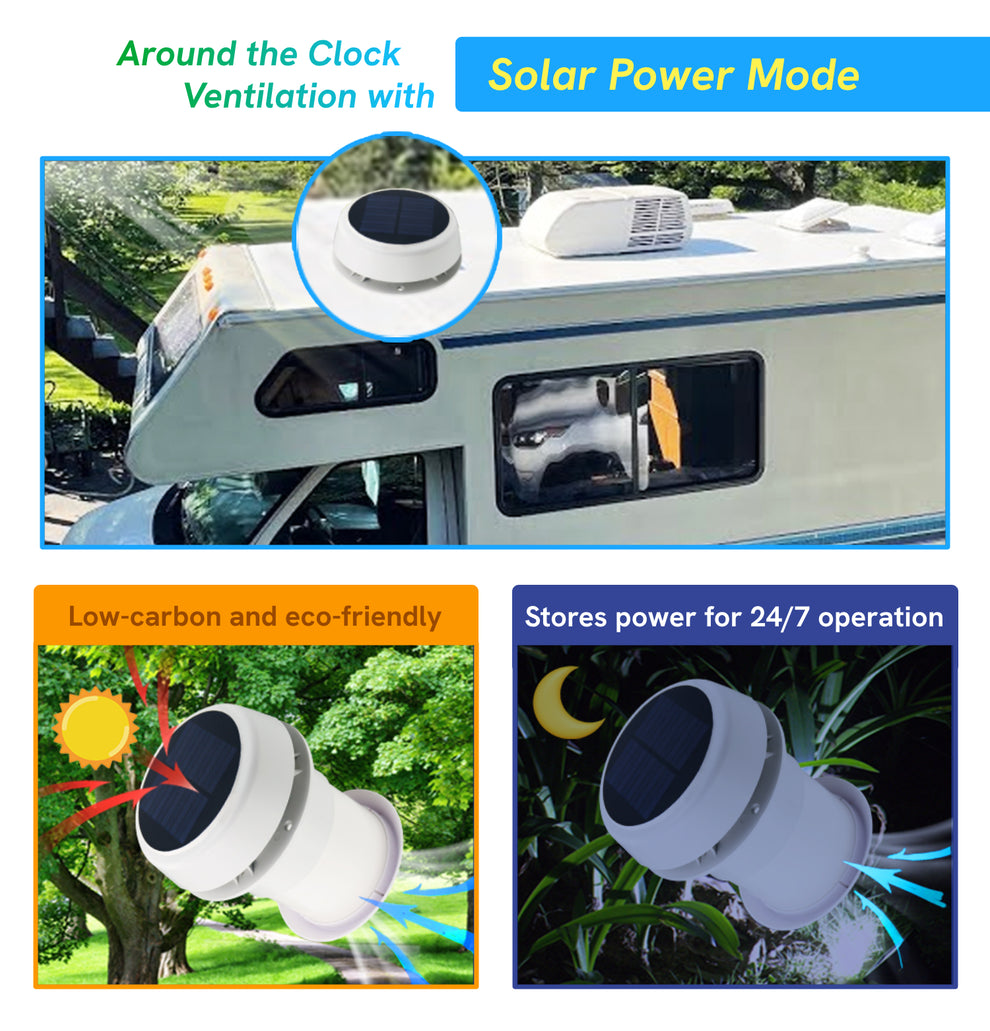 Pactrade Marine Solar Roof Vent Fan - Dual-Mode 12V/Solar Vent Fan for